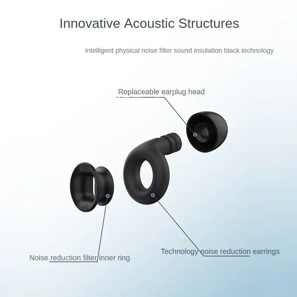 Silicone Swimming Earplugs For Sleep Reusable NoiseReducing Earplugs 4