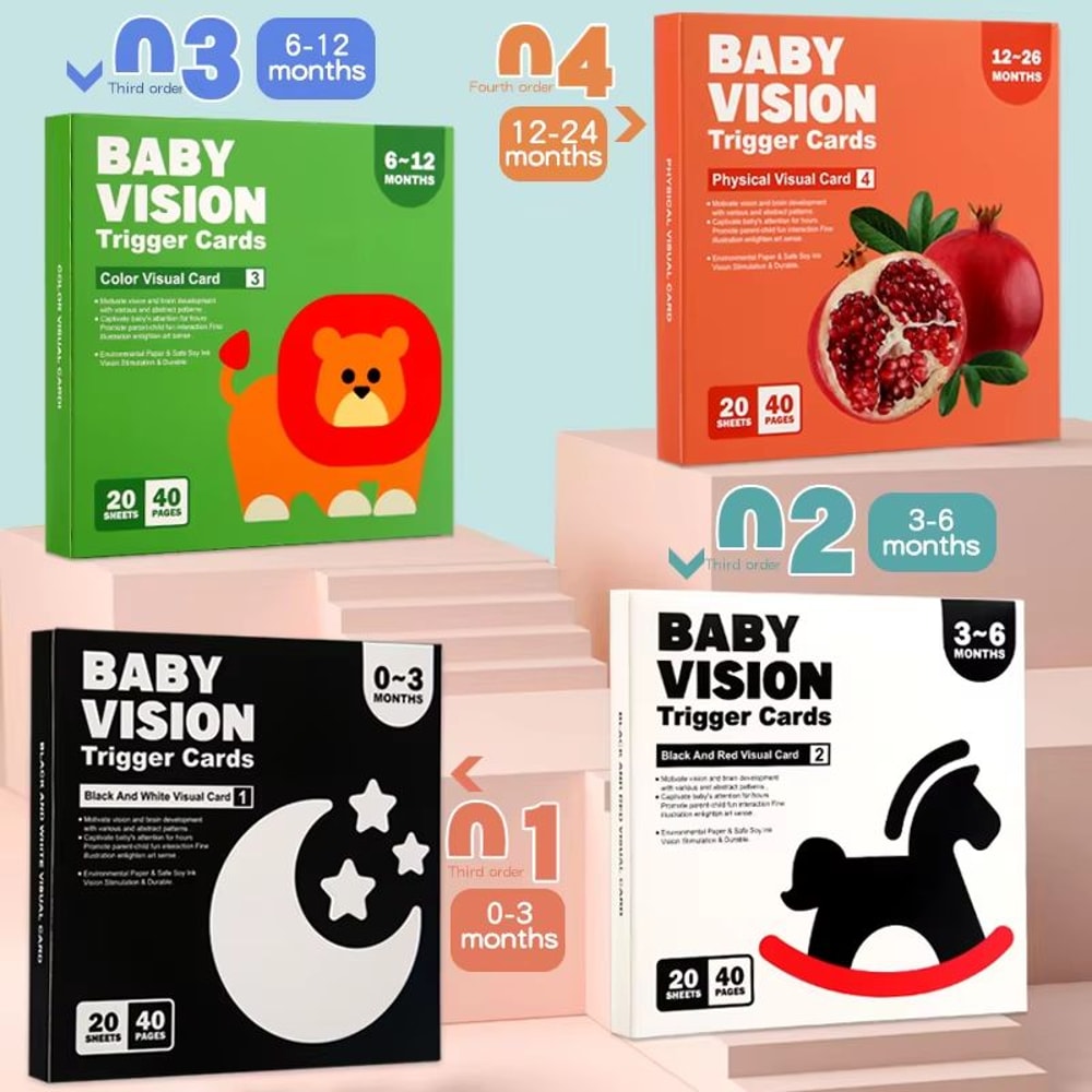 High Contrast Baby Cards Montessori Visual Stimulation Flash Cards For Newborns 8