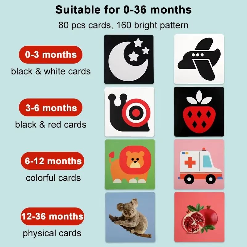 High Contrast Baby Cards Montessori Visual Stimulation Flash Cards For Newborns 13