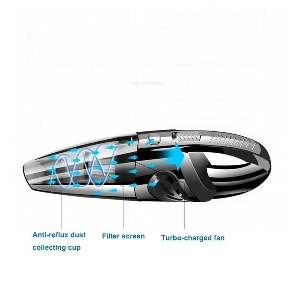 Handheld Cordless Vacuum Cleaner 6000Pa Powerful Suction Portable Vacuum For Car Home 4