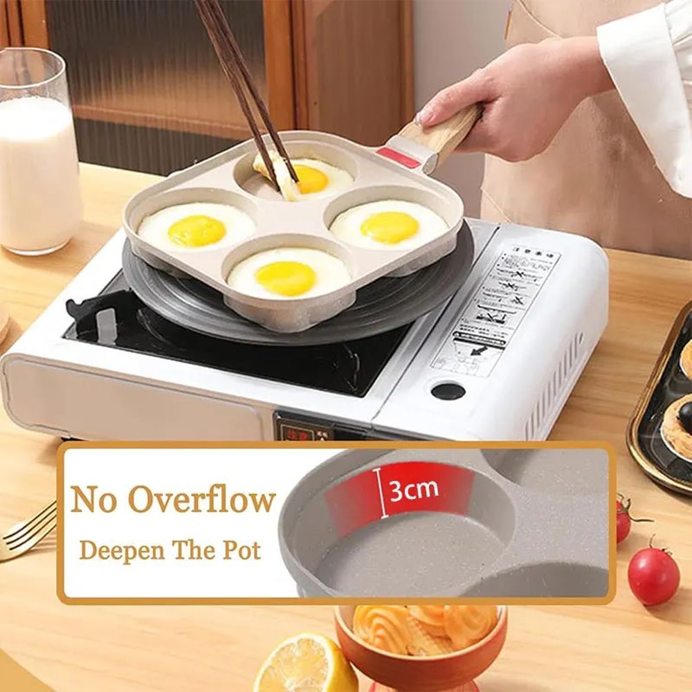 MultiCup Nonstick Egg Frying Pan With Lid 34Cup Omelet Pancake Breakfast Skillet 1