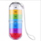 Weekly Waterproof Pill Organizer Portable 7Day Travel Medicine Case With Secure Sealed Compartment 5