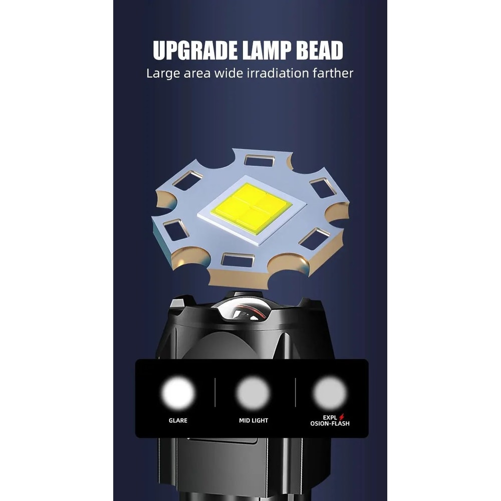 UltraBeam Pro Rechargeable Tactical LED Flashlight HighPower Zoom Waterproof Torch 0