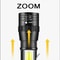 BrightCore Mini USB Rechargeable Flashlight With COB LED Zoom Focus 3