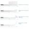 GlowWave 4in1 High Frequency Facial Wand Portable Acne Skin Therapy Tool 1