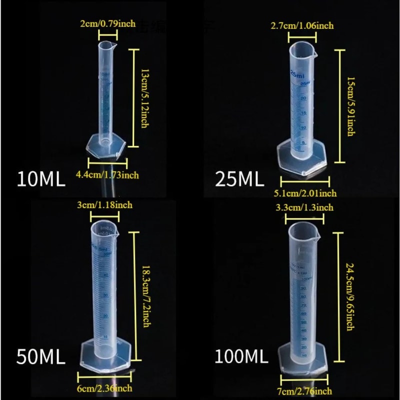 ClearMeasure 4Piece Graduated Cylinder Set Transparent Laboratory Measuring Cups For Precise Use 2