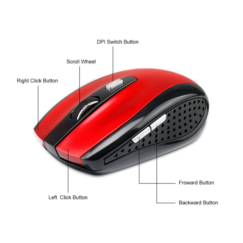 ProGlide 6Button Wireless Gaming Mouse With Adjustable DPI Fast Optical Mouse For PC Laptop 4