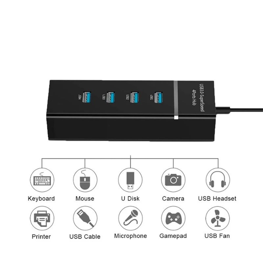 UltraSpeed USB 30 Hub 5Gbps 4Port 7Port USB Splitter For PC And MacBook 2