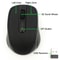 FlexiClick 2000DPI 24GHz Wireless Mouse Ergonomic USB Optical Mouse For Laptop PC 1