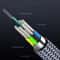 UltraVision 8K HDMI 21 Fiber Optic Cable 4K 120Hz EARC 4