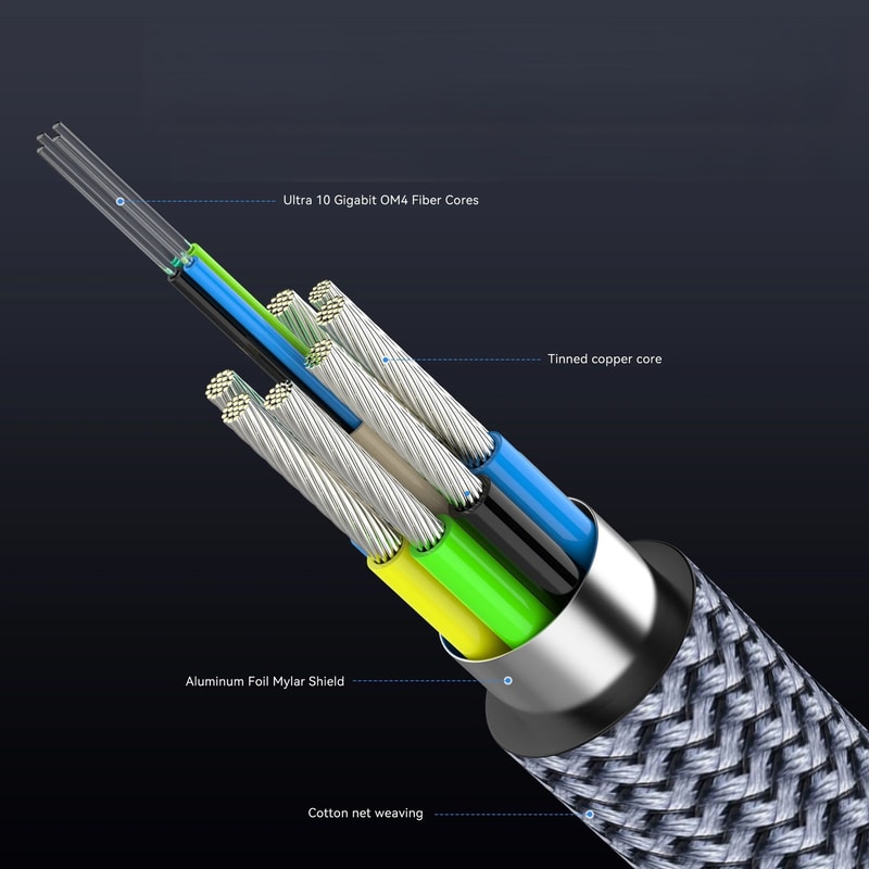 UltraVision 8K HDMI 21 Fiber Optic Cable 4K 120Hz EARC 4