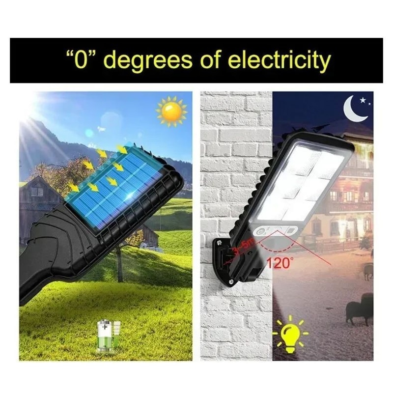 PowerGlow LED Outdoor Solar Lights With Motion Sensor 3072108 COB 3