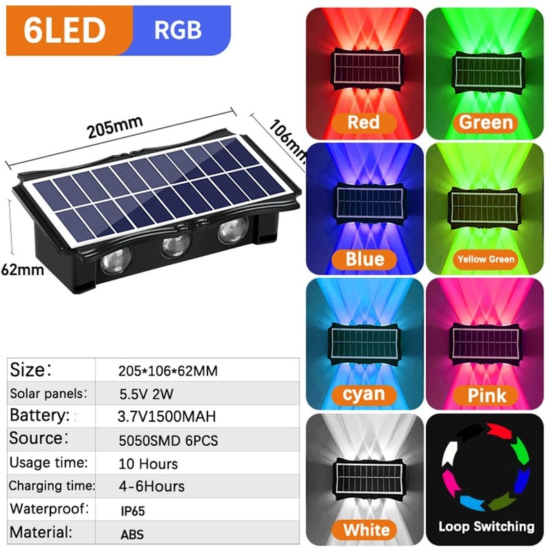 SolarGlow Outdoor LED Solar Wall Light Waterproof Garden Courtyard Lighting 7