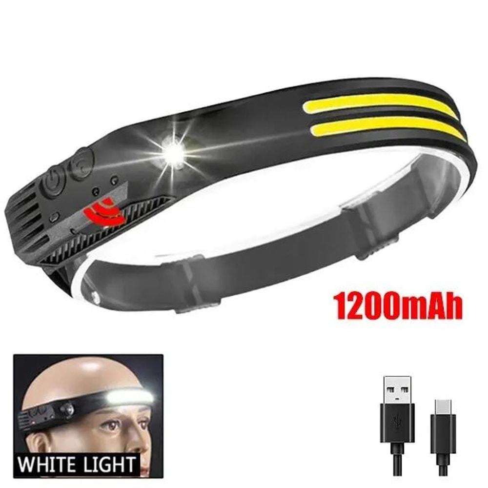 LumiWave COB LED Headlamp USB Rechargeable Motion Sensor Headlight 4