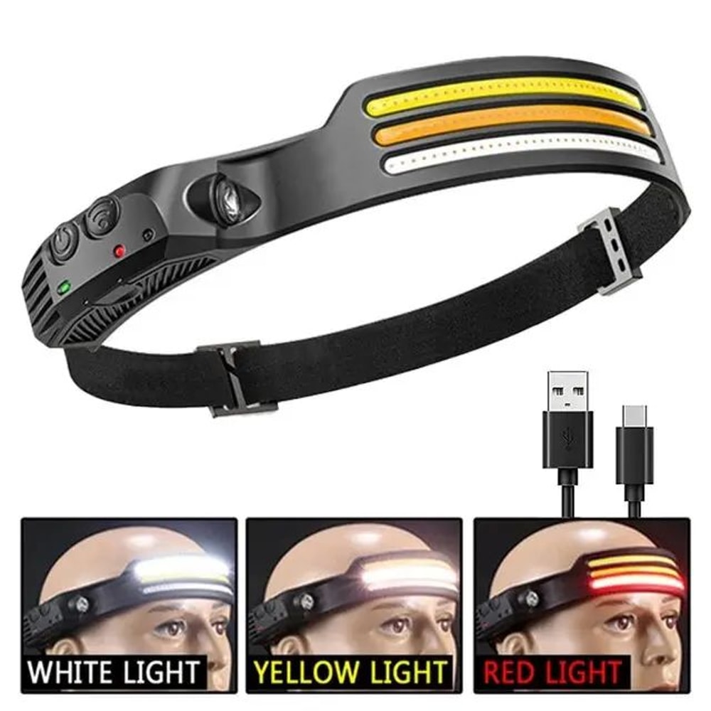 LumiWave COB LED Headlamp USB Rechargeable Motion Sensor Headlight 7