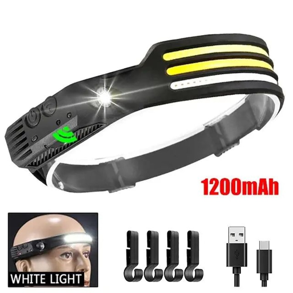 LumiWave COB LED Headlamp USB Rechargeable Motion Sensor Headlight 8