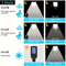 Solar Motion Sensor Security Light 117 COB LED Waterproof Outdoor Wall Lamp With 3 Lighting Modes 2
