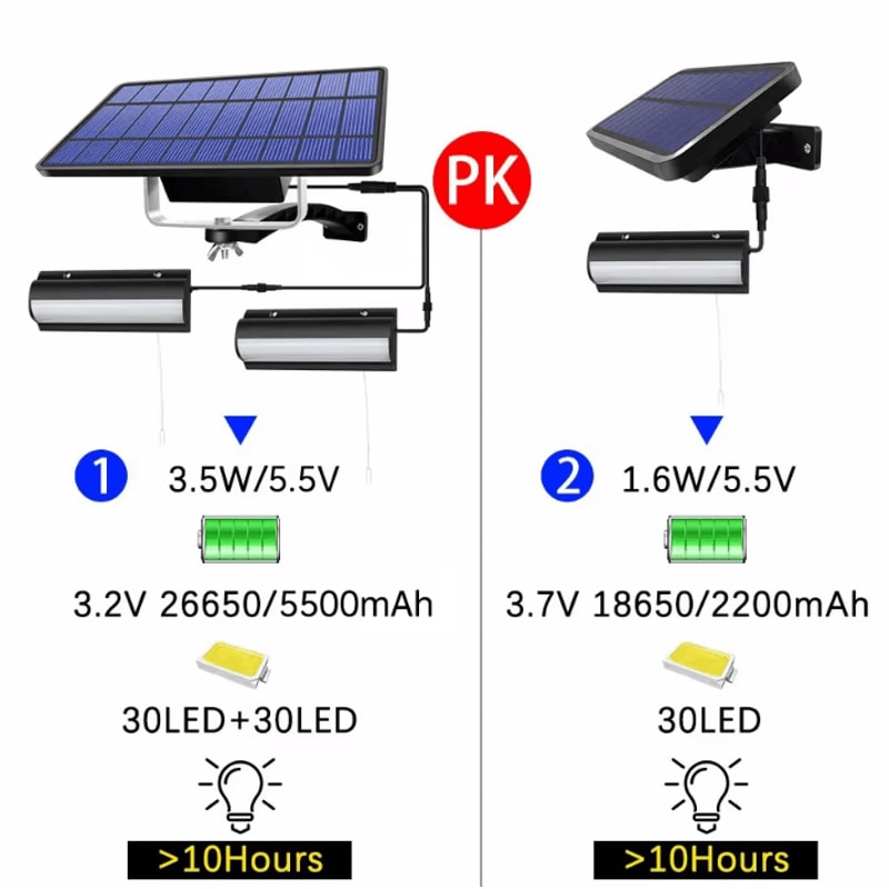 Solar Pendant Shed Light With Pull Cord Waterproof Indoor Outdoor Solar Lamp 2