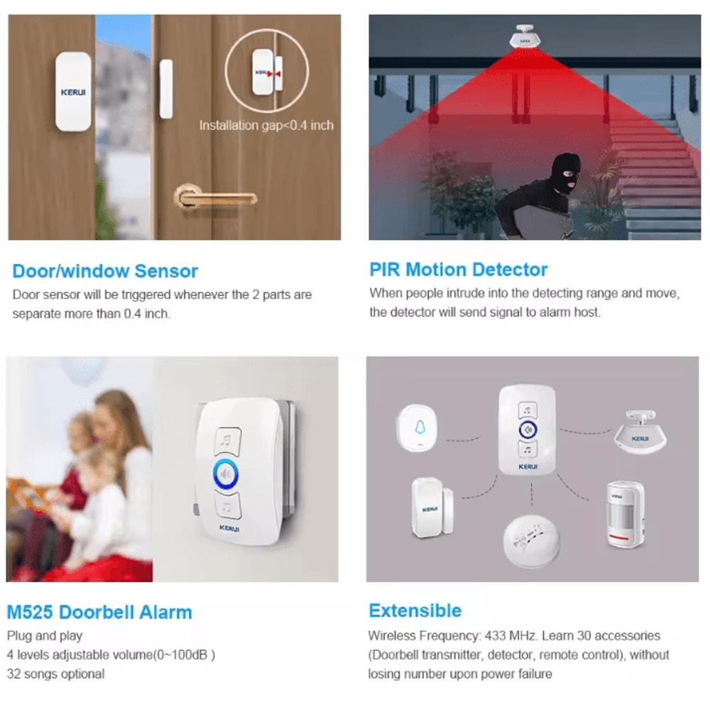 KERUI M525 Wireless Doorbell Alarm 500ft Smart Door Chime With 32 Melodies For Home Security 3