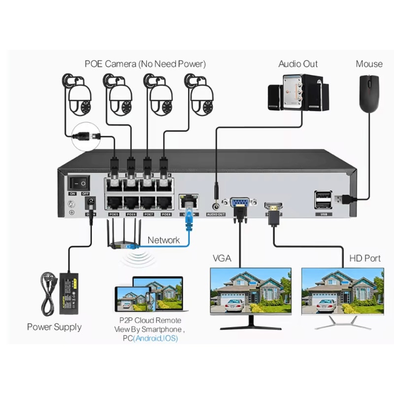 ASECAM 4K 8MP POE Security Camera Outdoor Metal IP CCTV With AI Human Detection 2