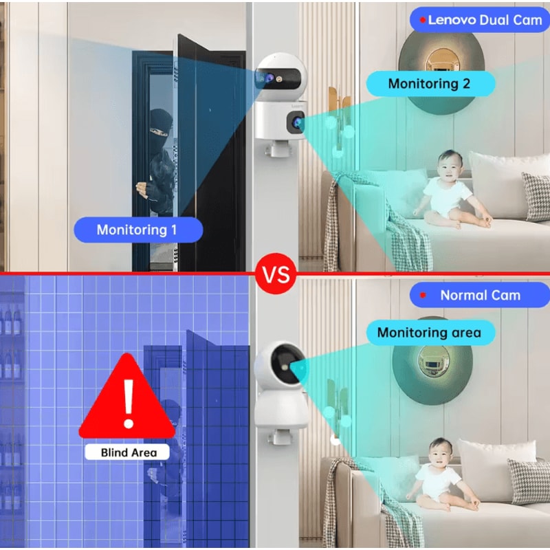 Lenovo 4K DualLens WiFi PTZ Security Camera Smart AutoTracking CCTV With Night Vision 1