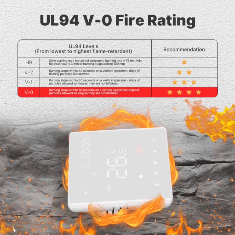 MOES Tuya WiFi Smart Thermostat Programmable Boiler Electric Heating Temperature Controller With 1