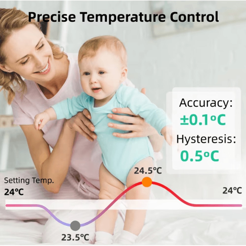 Tuya WiFi Smart Thermostat Wireless Temperature Controller For Gas Water Boilers With Alexa Googl 1