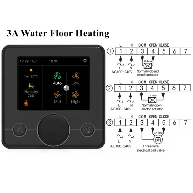 Tuya WiFi Smart Thermostat For Water Electric Floor Heating Wireless Temperature Humidity Contro 7
