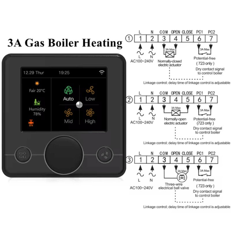 Tuya WiFi Smart Thermostat For Water Electric Floor Heating Wireless Temperature Humidity Contro 8