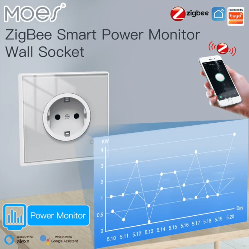 MOES ZigBee Smart Wall Socket With Power Monitoring Glass Panel Outlet With Timer AlexaGoogle Hom 0
