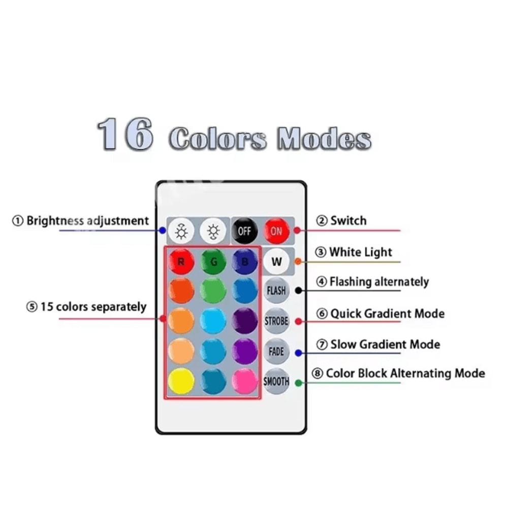 RGB LED Smart Bulb With Remote 16 Colors Dimmable E27 Multicolor Atmosphere Light 3