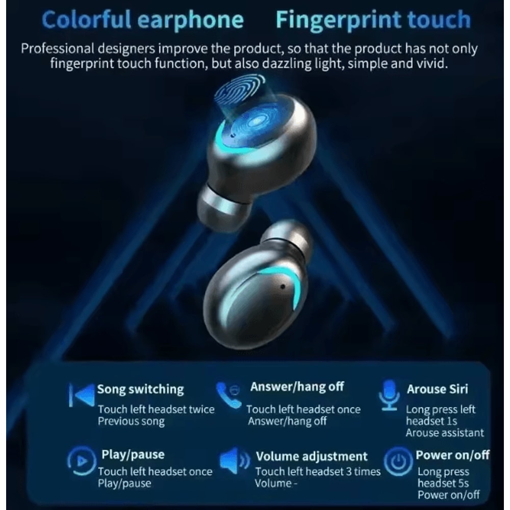 F95 TWS Wireless Bluetooth Earbuds Waterproof HiFi Stereo Sports Headphones With Charging Case 1