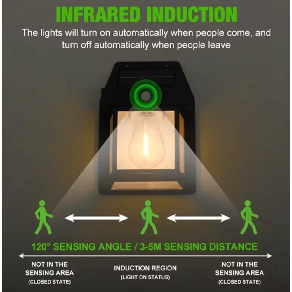 Solar Motion Sensor Wall Light Waterproof Tungsten Filament Outdoor Lamp 1