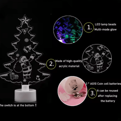 mini led snowman night light – colorful flashing festive decor lamp