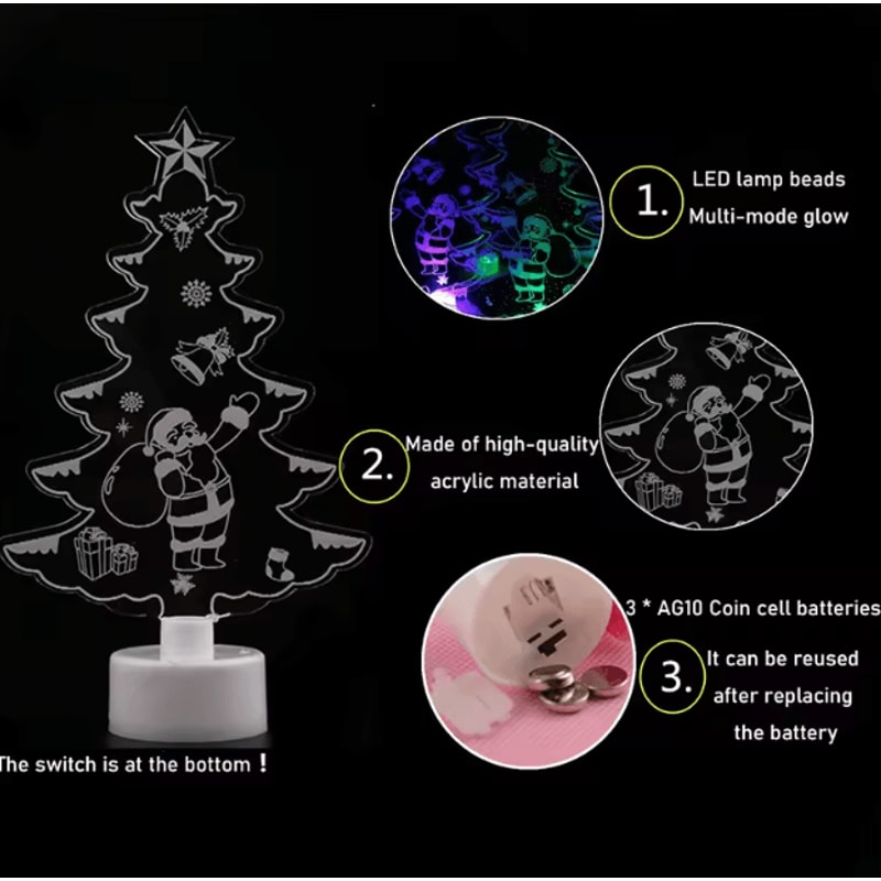 Mini LED Snowman Night Light Colorful Flashing Festive Decor Lamp 0