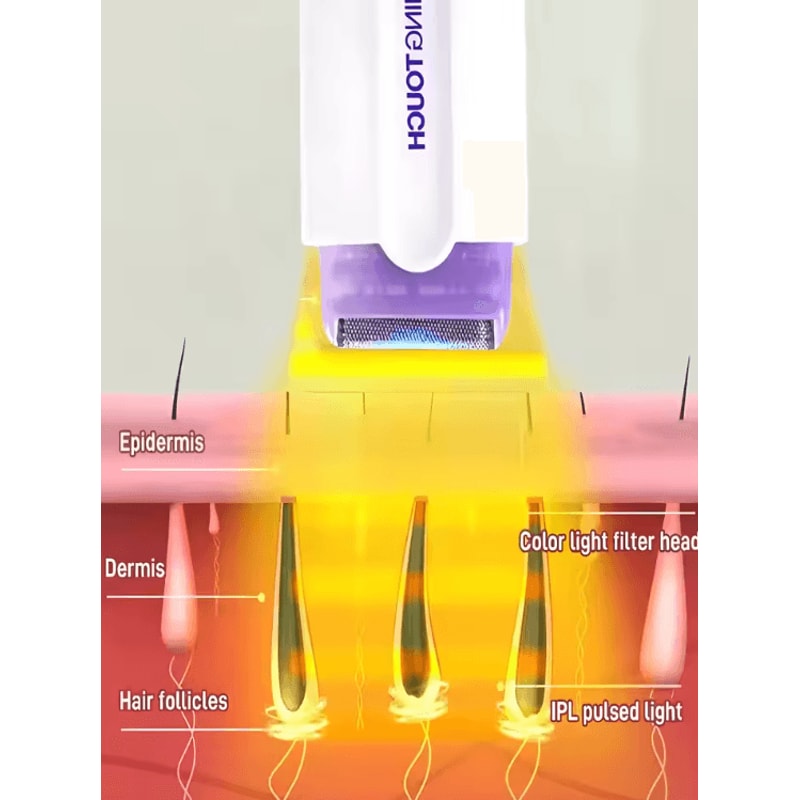 Electric Shaver For Women Cordless Hair Removal Device For Face Body Legs And Bikini 4