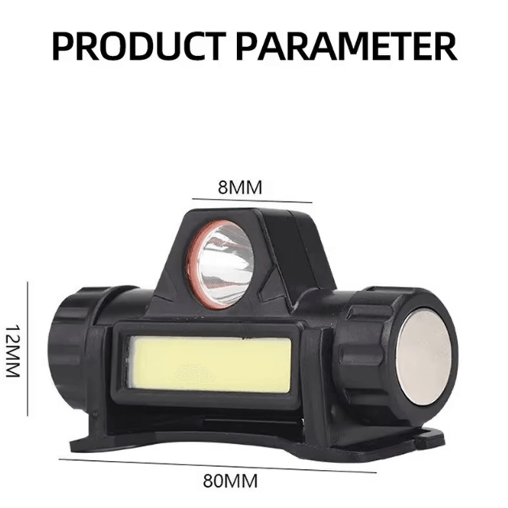 Rechargeable COB LED Headlamp USB Magnetic Waterproof Head Torch For Outdoor Work Use 1