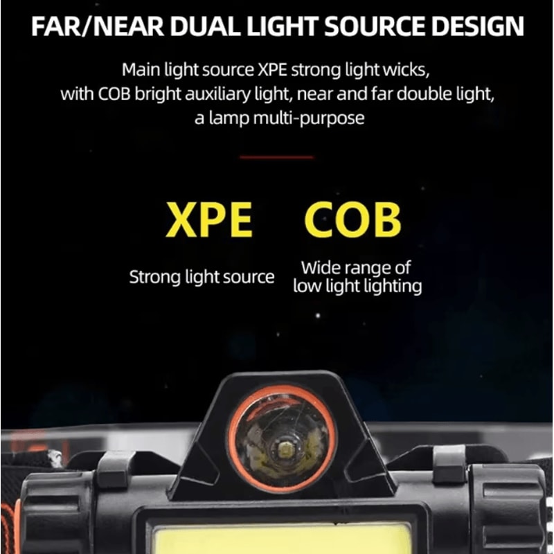 Rechargeable COB LED Headlamp USB Magnetic Waterproof Head Torch For Outdoor Work Use 2