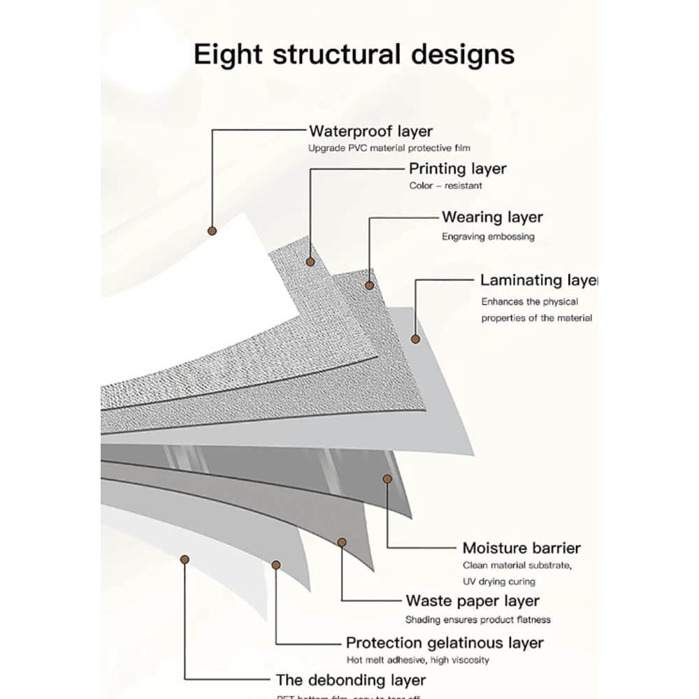 10M Waterproof OilProof Kitchen Wallpaper SelfAdhesive Vinyl For Cabinets Walls 1