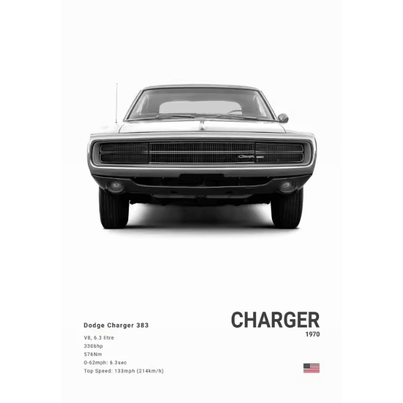 Dodge Challenger SRT Hellcat Redeye Canvas Poster Modern Muscle Car Wall Art 6