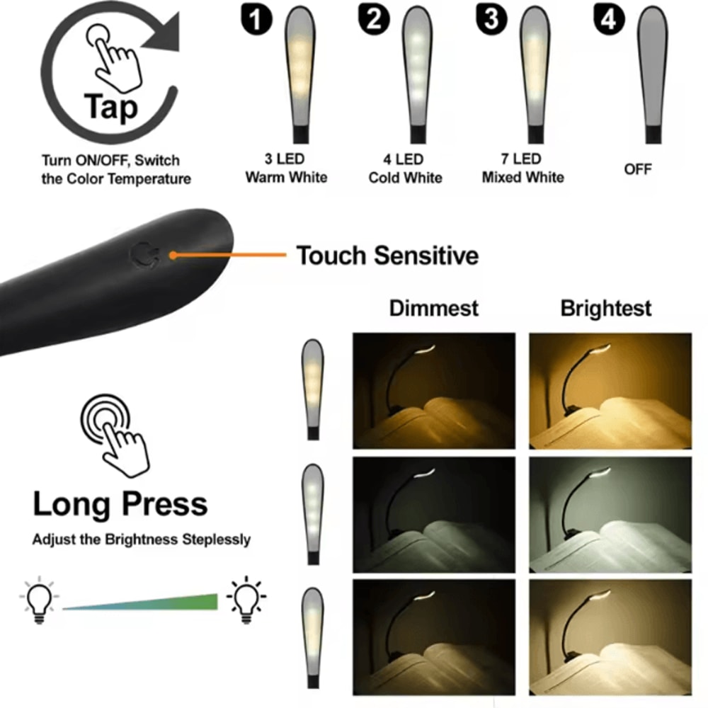 Mini USB Rechargeable Book Light Flexible ClipOn LED Reading Light For Bed Travel 1
