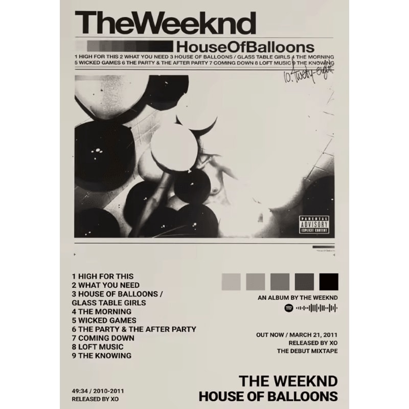 The Weeknd Hip Hop Album Canvas Poster Modern Music Wall Art Decor 9