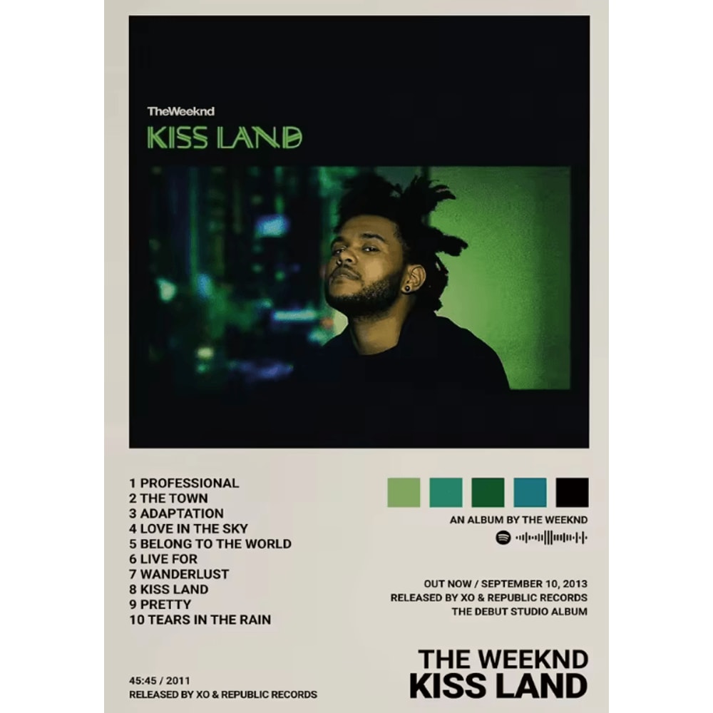 The Weeknd Hip Hop Album Canvas Poster Modern Music Wall Art Decor 1