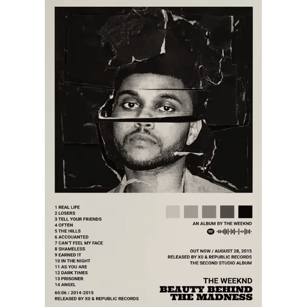 The Weeknd Hip Hop Album Canvas Poster Modern Music Wall Art Decor 2
