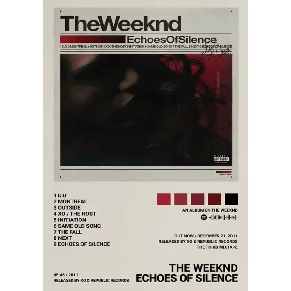 The Weeknd Hip Hop Album Canvas Poster Modern Music Wall Art Decor 3