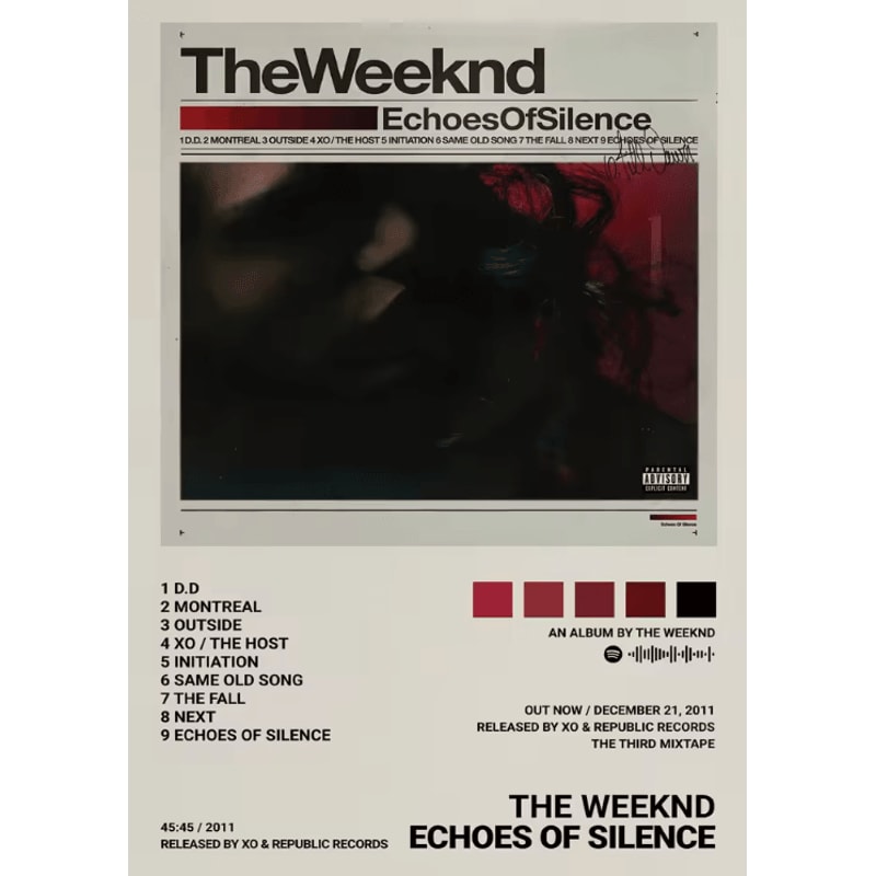 The Weeknd Hip Hop Album Canvas Poster Modern Music Wall Art Decor 3