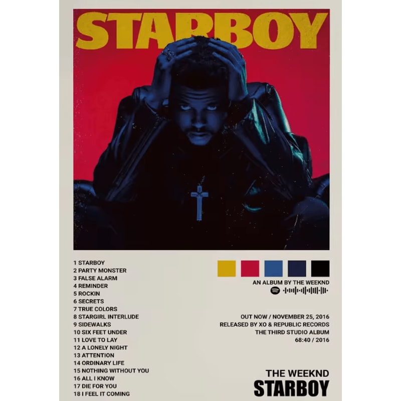 The Weeknd Hip Hop Album Canvas Poster Modern Music Wall Art Decor 8