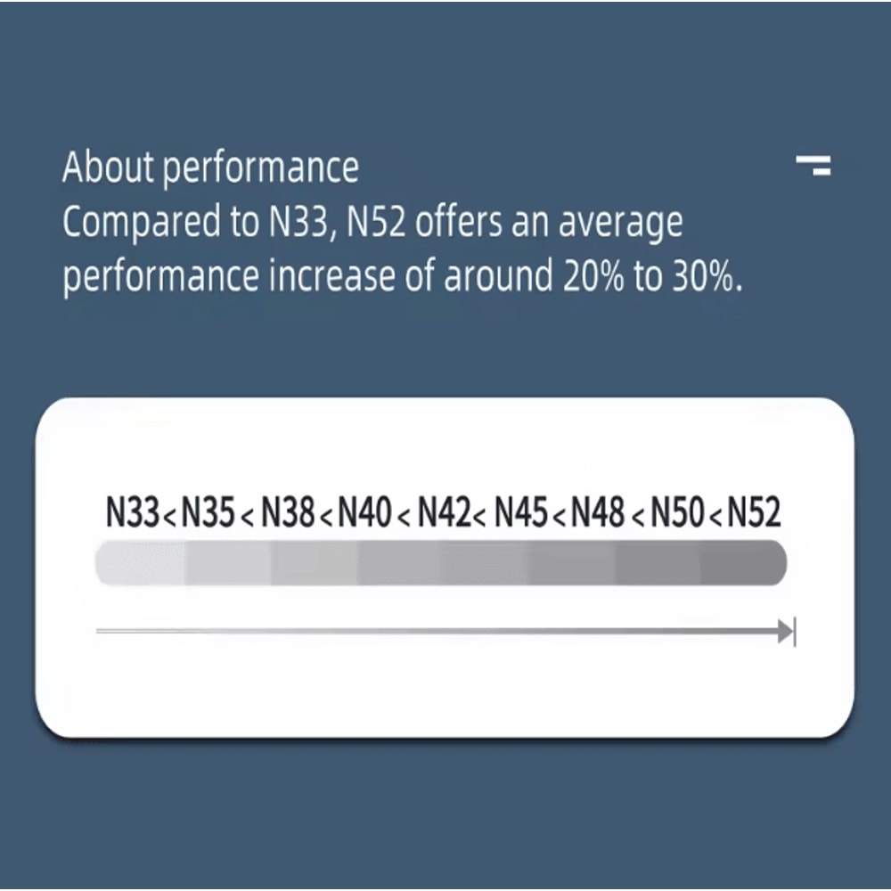 N52 Countersunk Neodymium Magnet Set Heavy Duty 30mm Disc With Mounting Hole 1