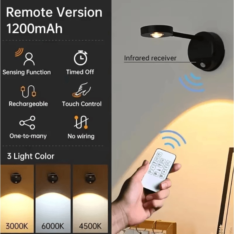 USB Rechargeable Motion Sensor Wall Light Dimmable LED Spotlight For Artwork Home Decor 1