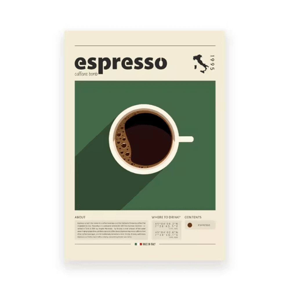 Vintage Coffee Culture Canvas Poster Latte Espresso Cafe Kitchen Wall Art 2